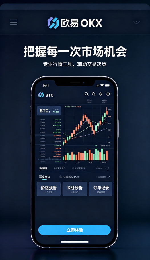 欧交易所app最新版图表知识